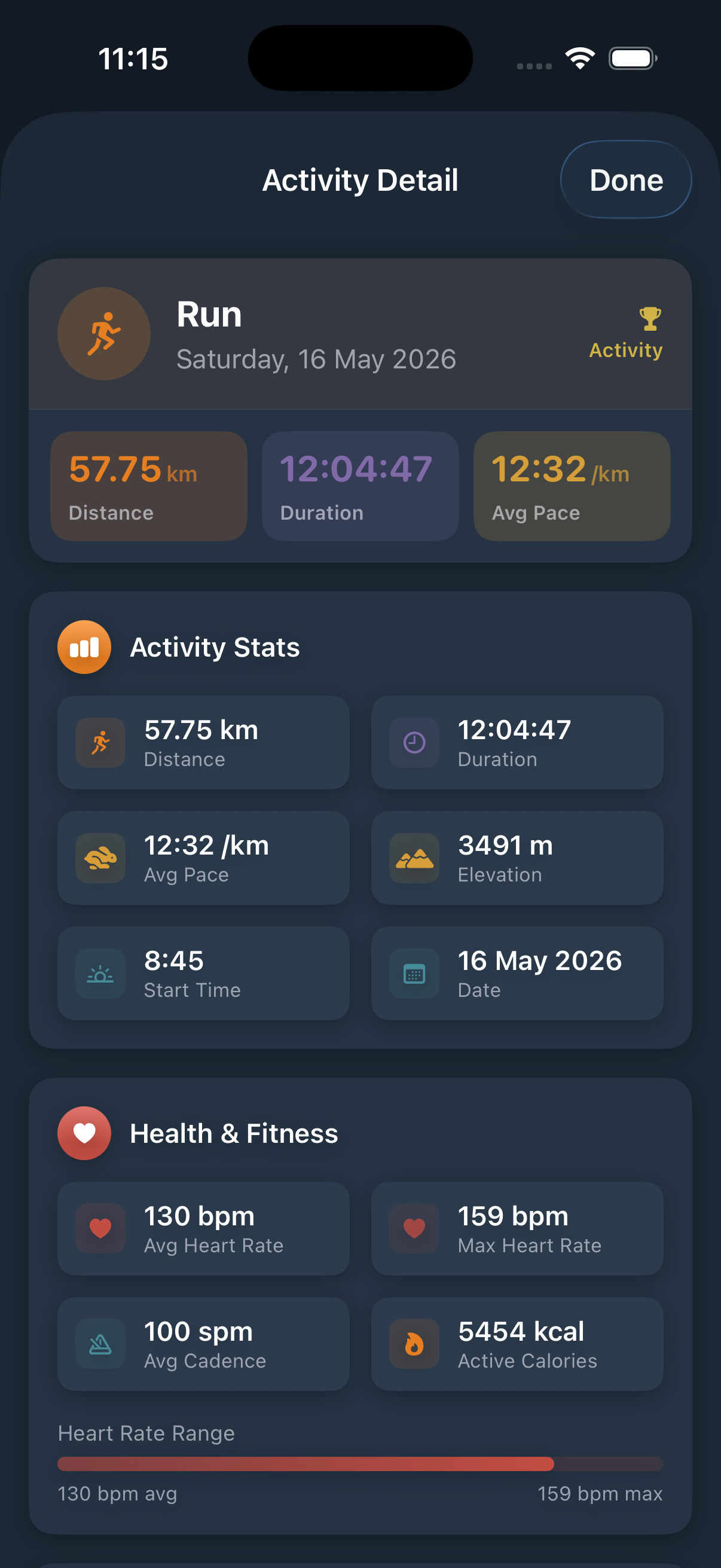 Activity detail