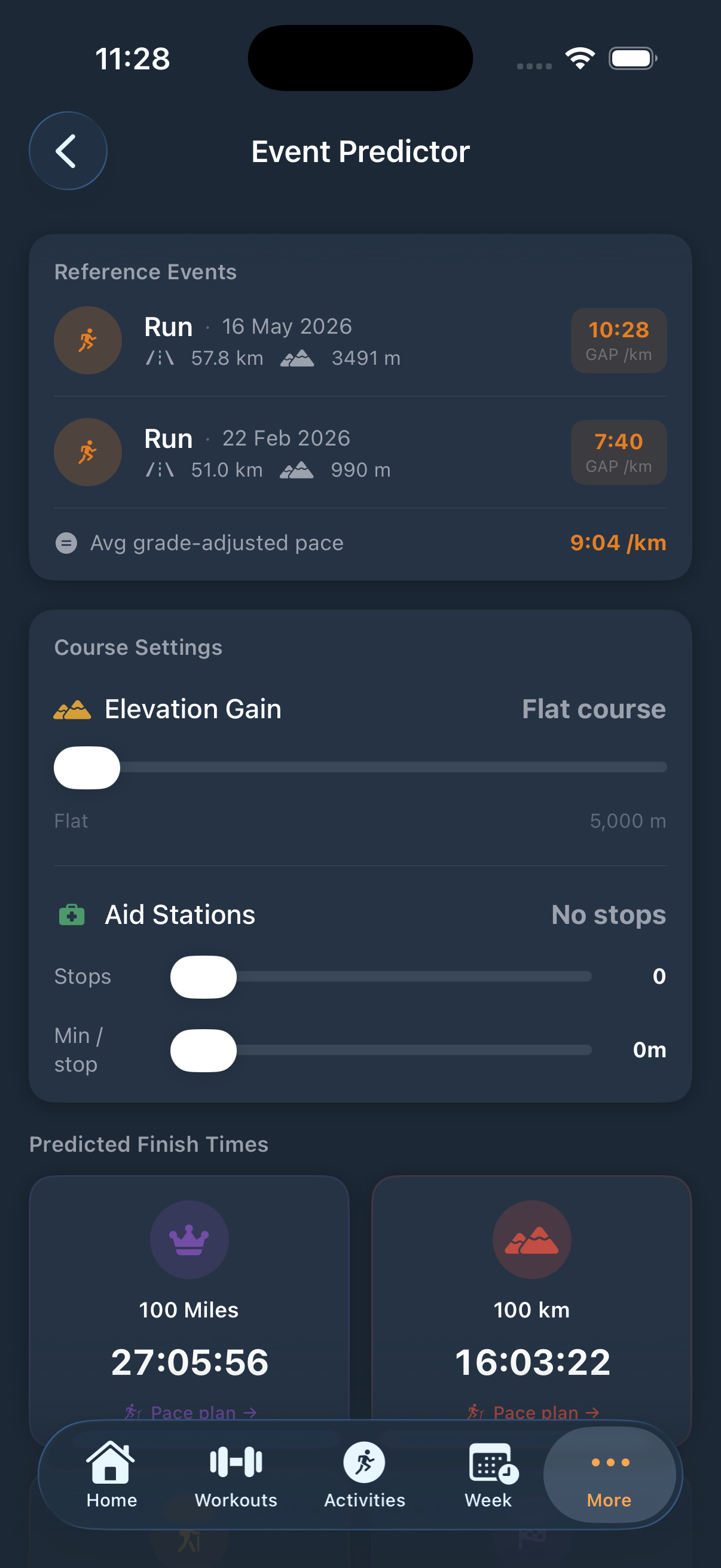 Event predictor